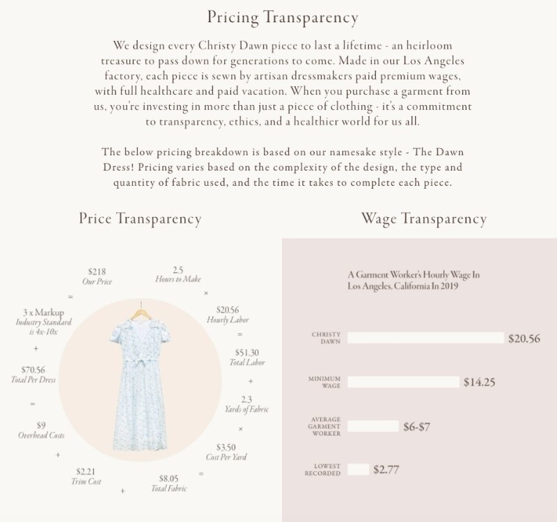 Christy Dawn Pricing Transparency